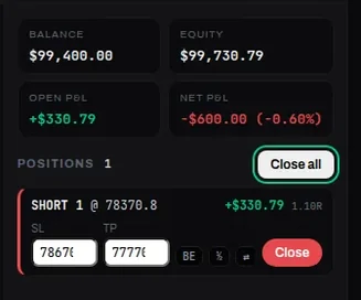 Replay account panel with demo data: balance, equity, open and net P&L, and one open position with stop and target fields.
