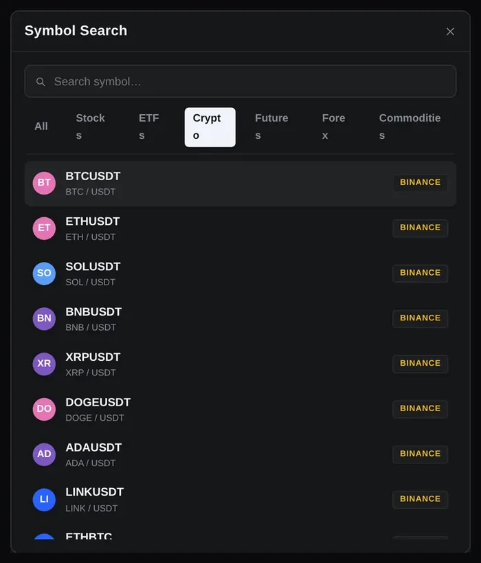 Symbol search dialog listing crypto pairs such as BTC/USDT, ETH/USDT, SOL/USDT and XRP/USDT, each tagged with its exchange.