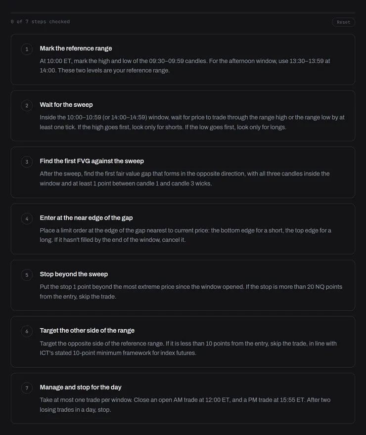 The Steps and criteria checklist: numbered steps from marking the reference range to placing the stop, with a count of steps checked.