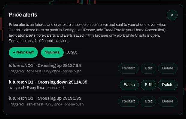 The price alerts panel listing three NQ alerts with Restart, Pause, Edit and Delete buttons.