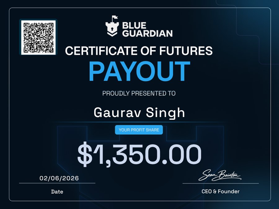 Blue Guardian futures payout certificate — $1,350