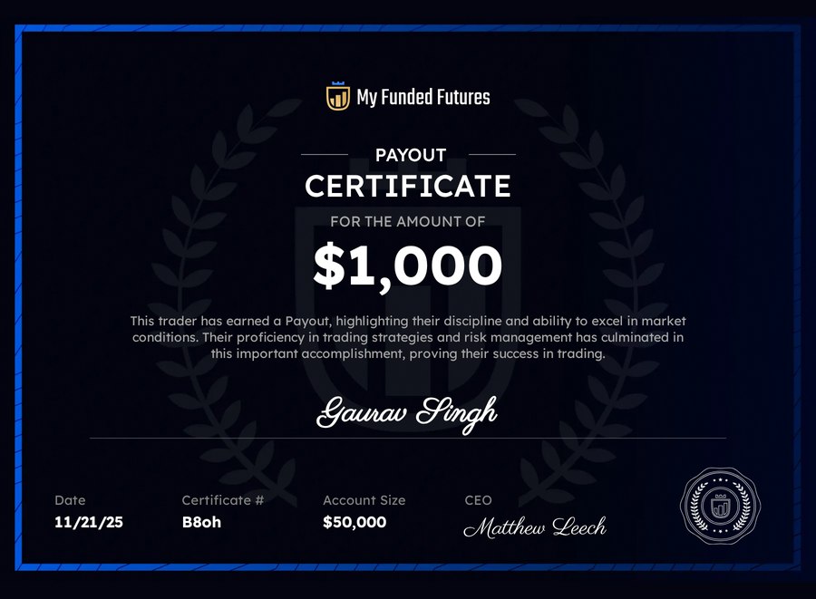 My Funded Futures payout certificate — $1,000