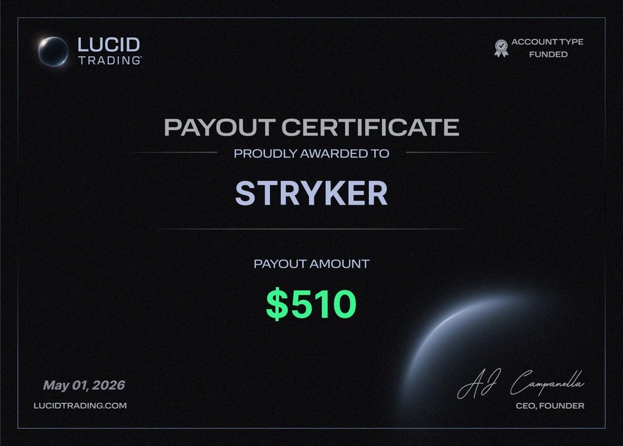 Lucid Trading payout certificate — $510