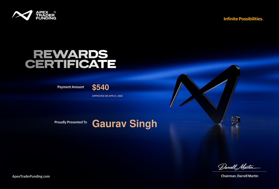 Apex Trader Funding payout certificate — $540